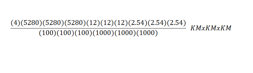 Why I Hate My Math Book