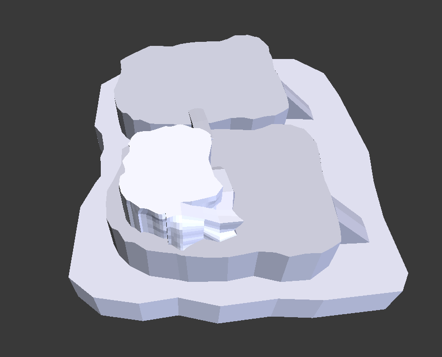 islandpart