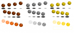Coin Animations