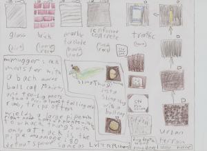 Urban Terrain Concept Sheet (Some of the textures are done.)