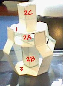 Diagram of "Random Paper Thingy"